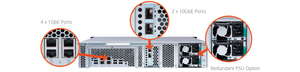 NAS com suporte a failover e fonte redundante